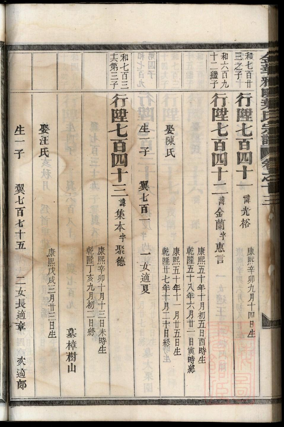 司氏家训