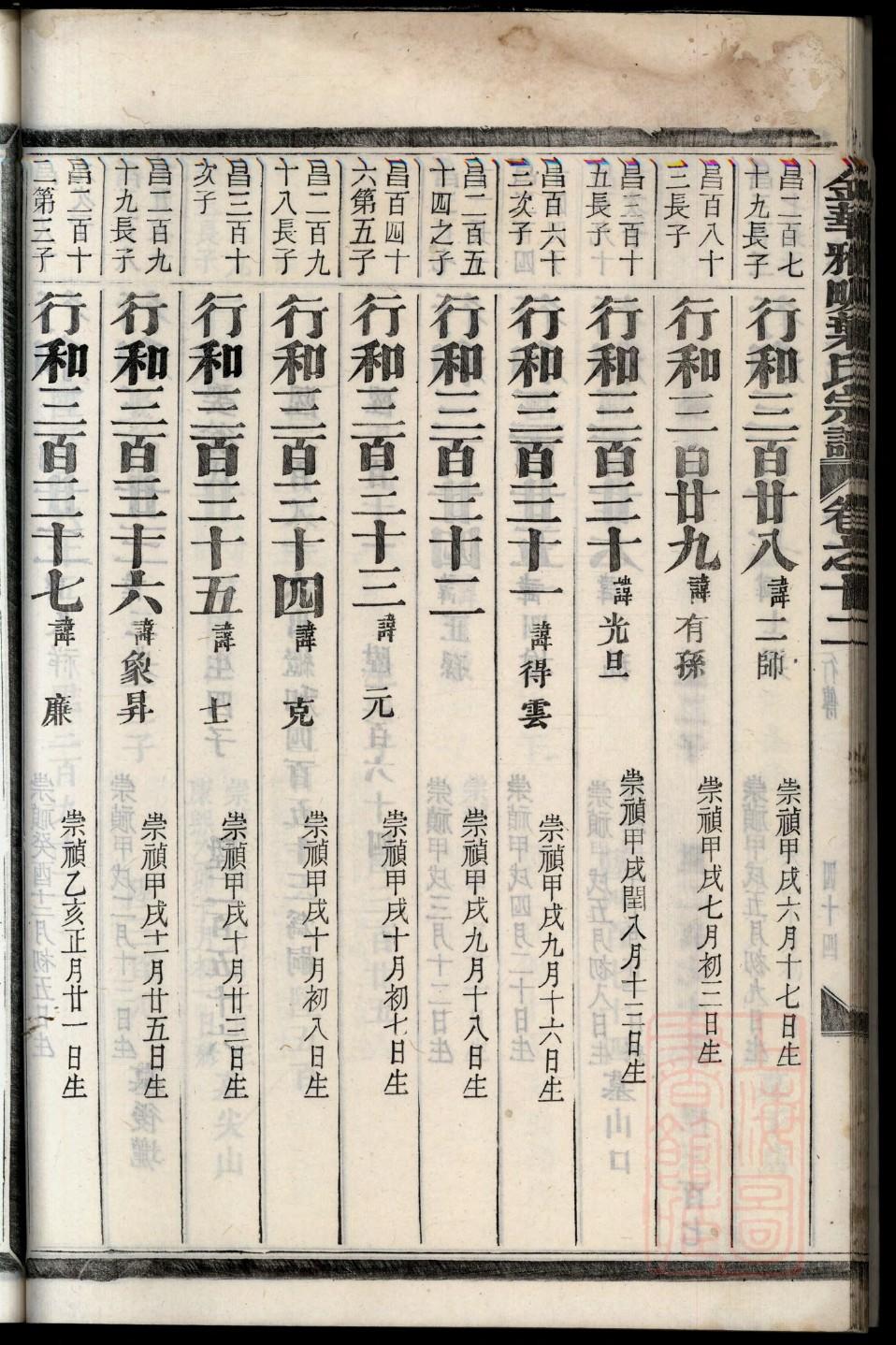 家谱在线制作