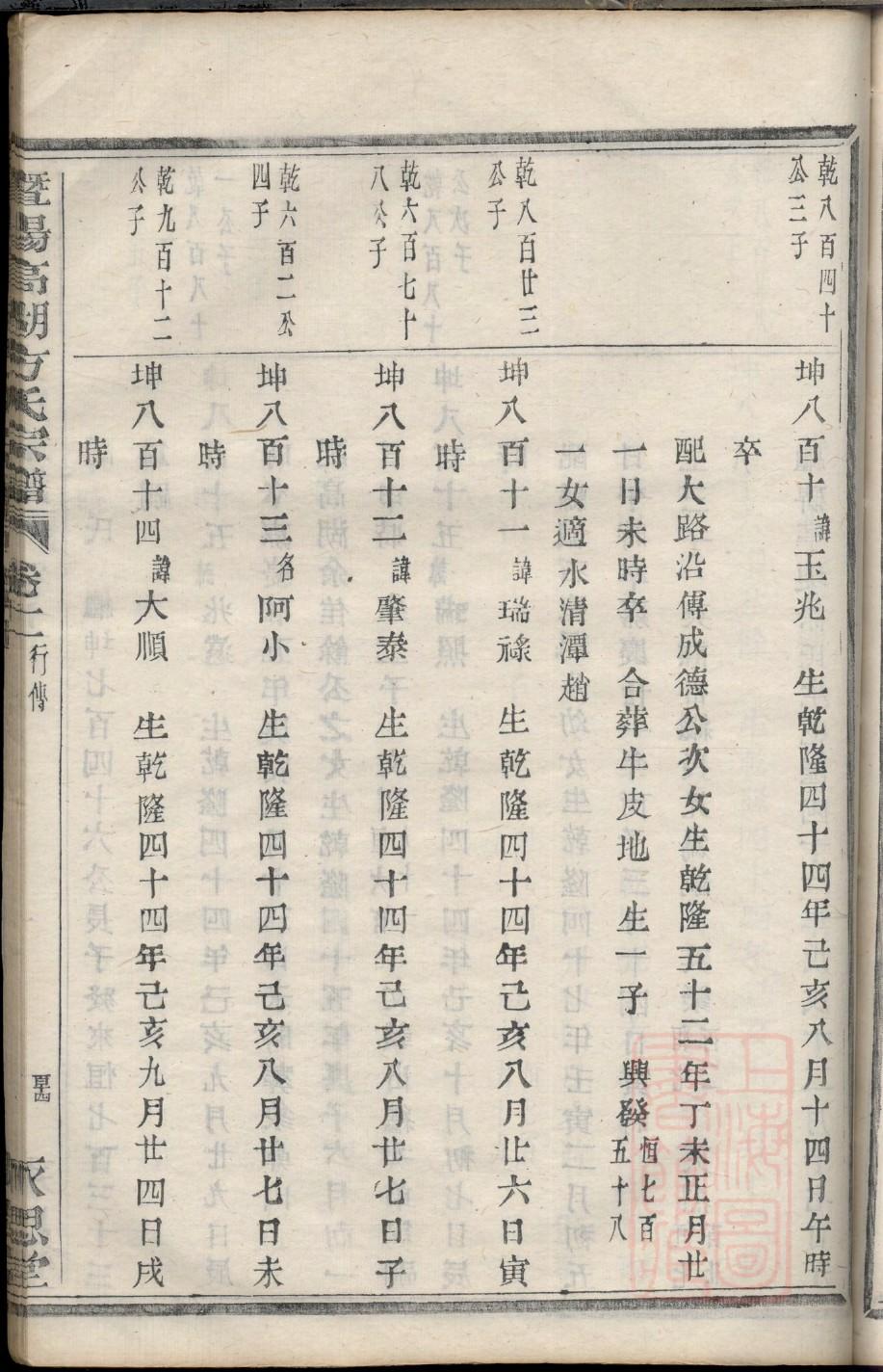 登州府段氏族谱