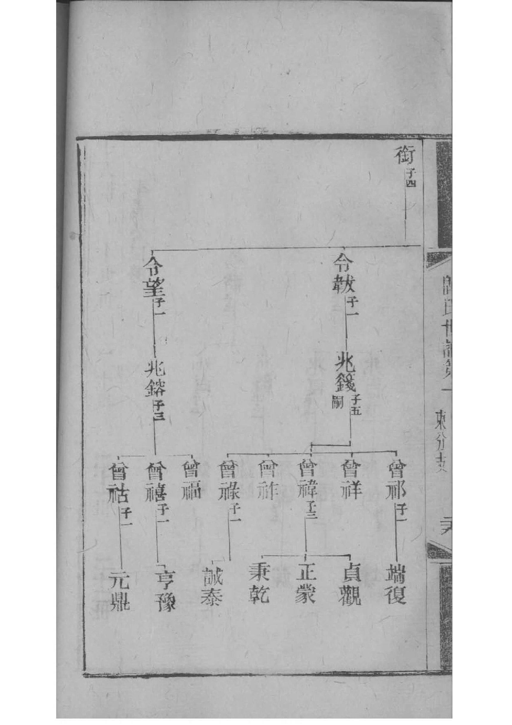钱氏家谱