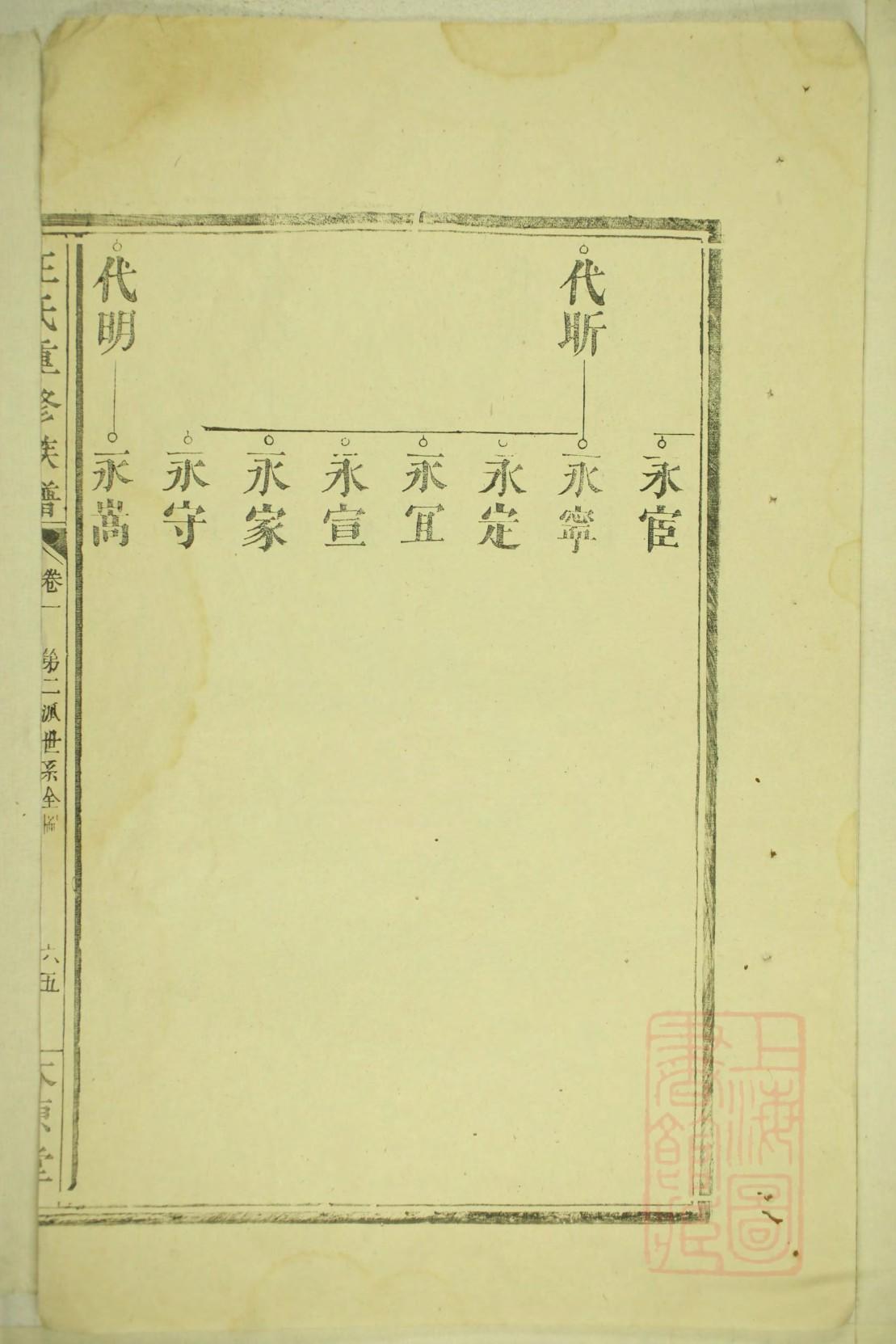广东梁氏族谱