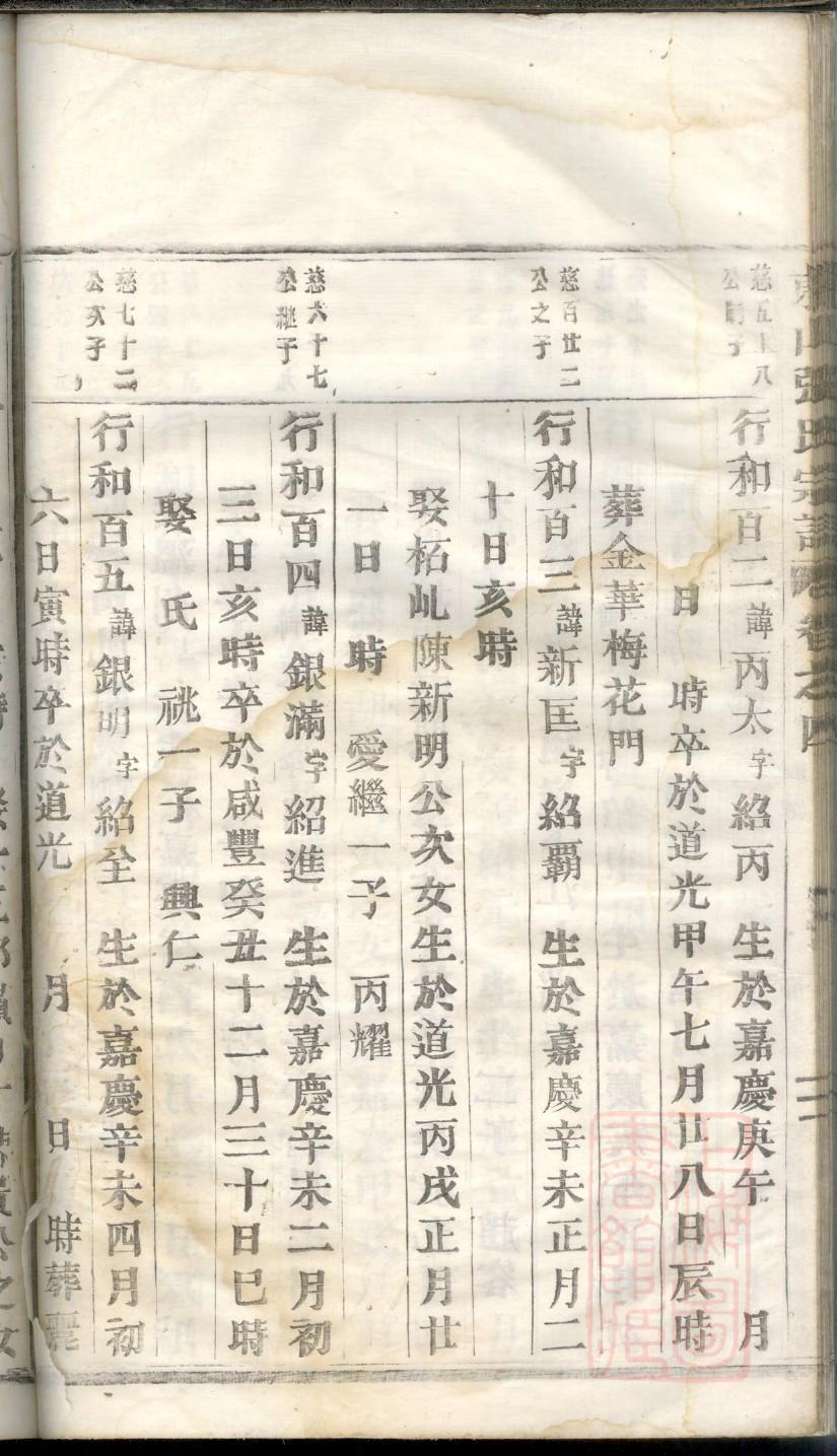 江西文氏宗祠在哪里