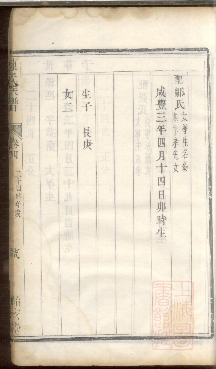 程氏家谱60字辈