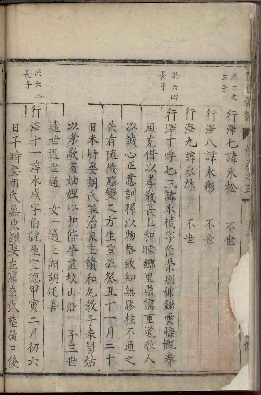 高氏族谱辈分排列表