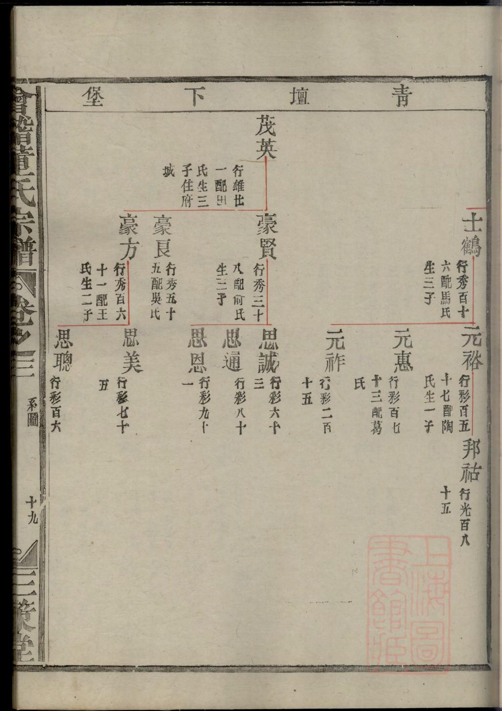 蒋氏家谱字辈查询