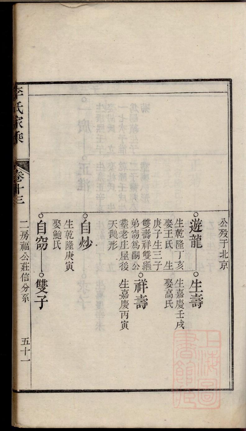 海南康氏宗祠在哪里
