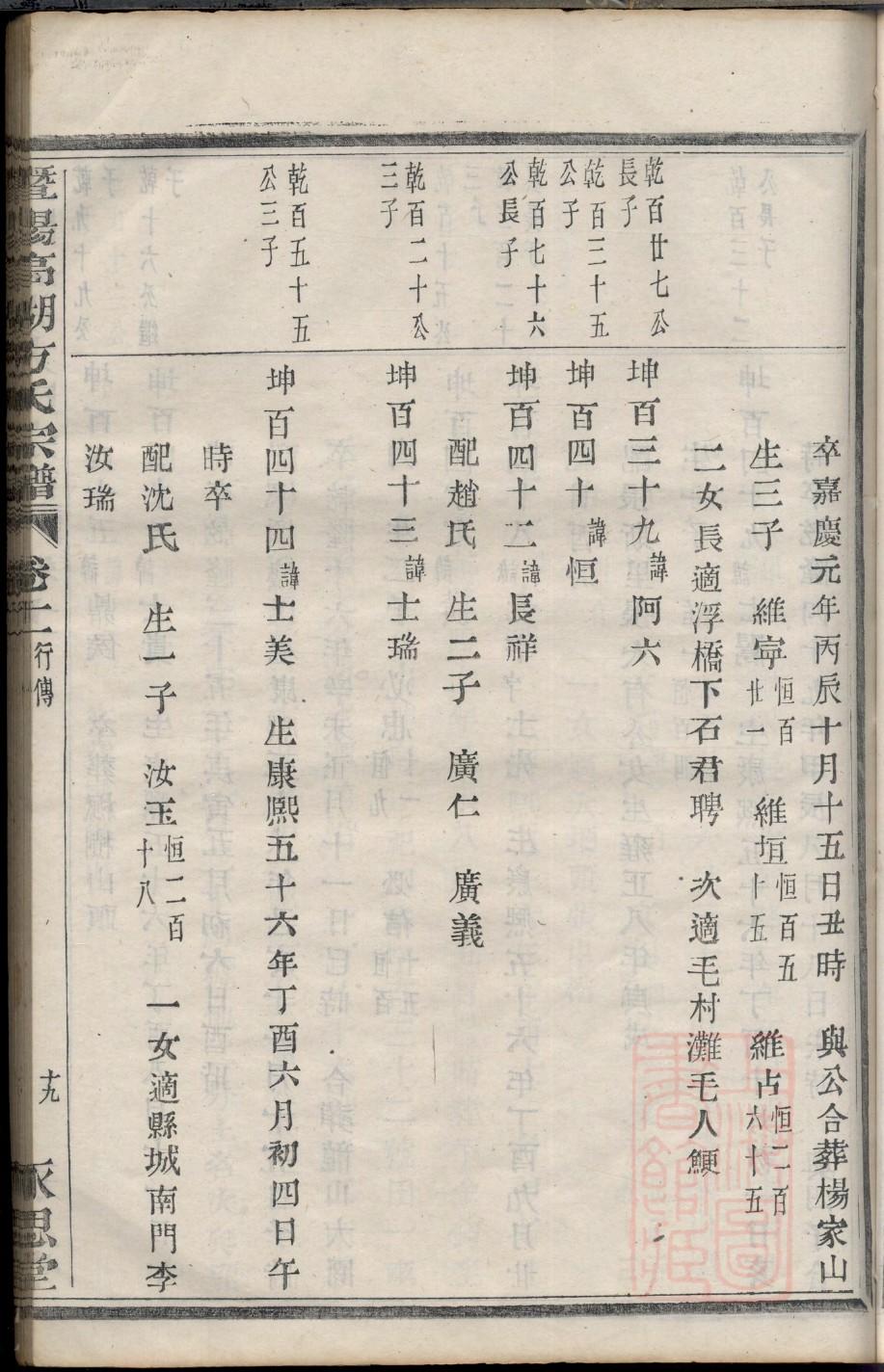 中江吕家沟族谱维修