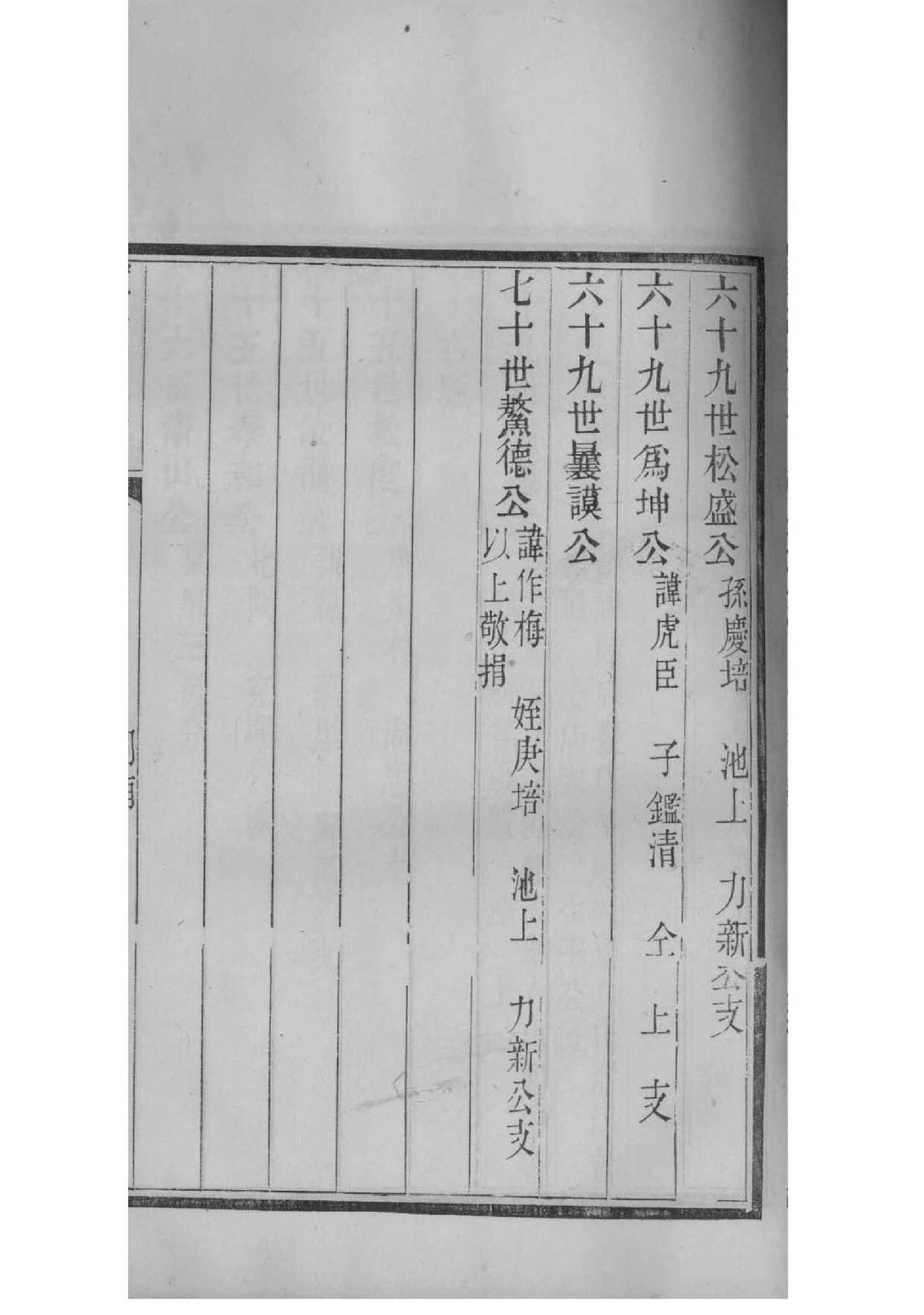 宦氏族谱书籍购买