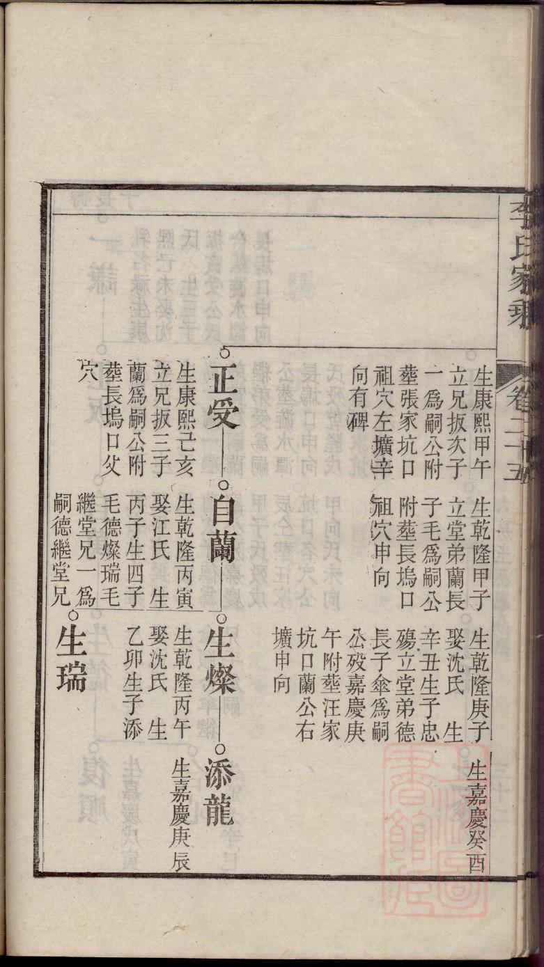 熊氏族谱黑龙江分支