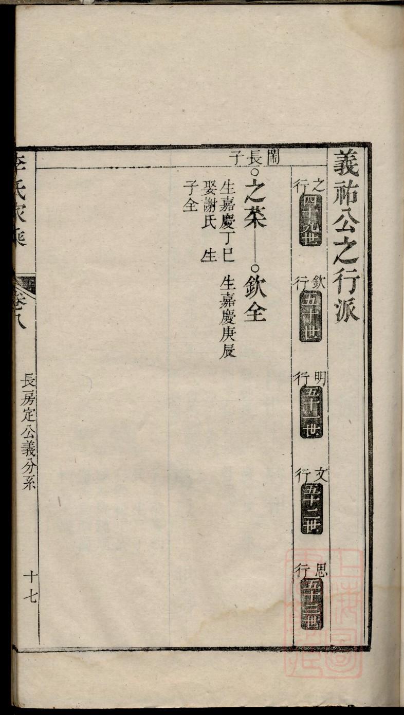 余氏族谱字辈列表四川