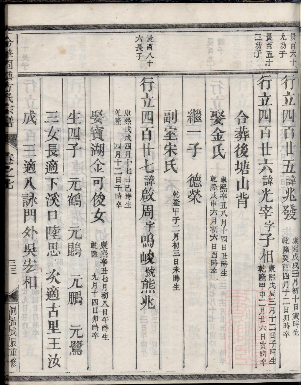 于氏族谱字辈书