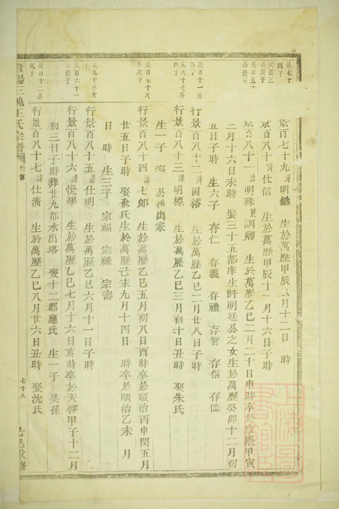 沃氏族谱查询
