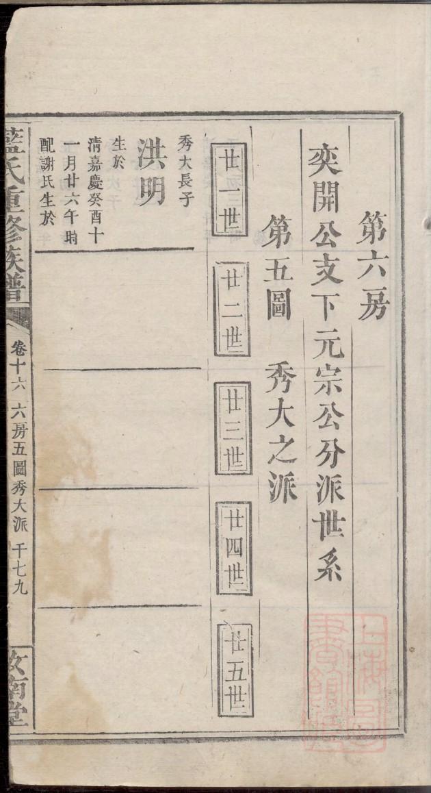 井氏族谱图片