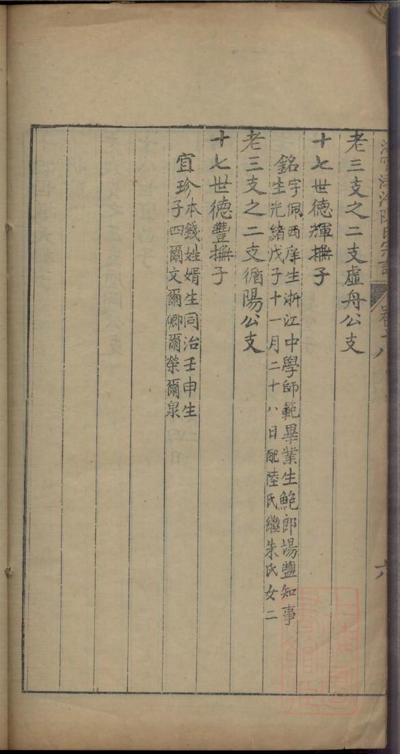 浙江罗氏宗祠在哪里