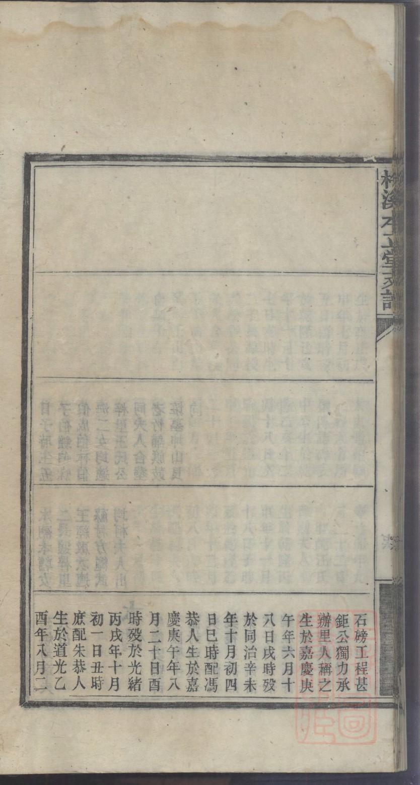 蒙城陆氏家谱