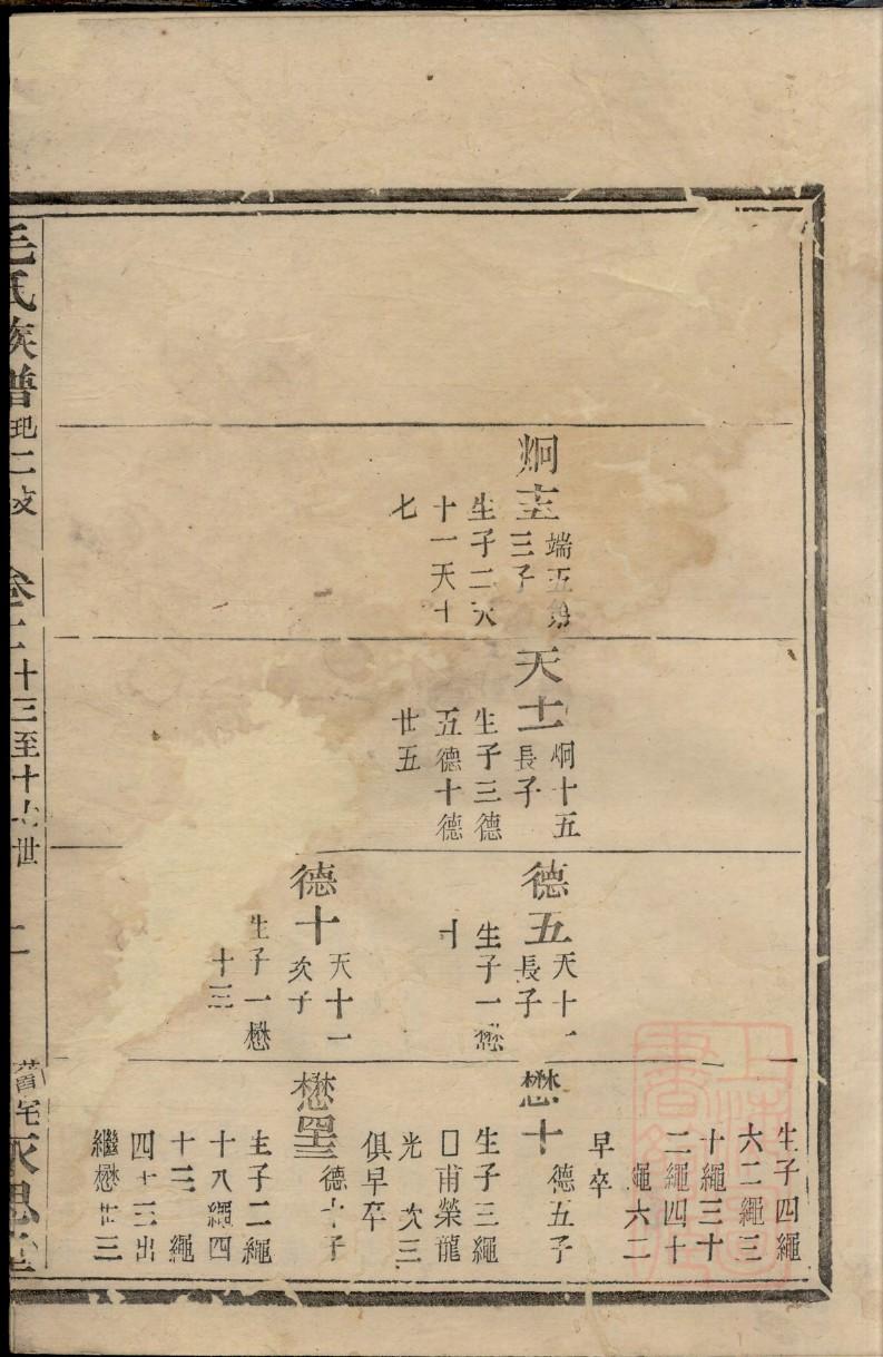 皋姓历史名人有哪些
