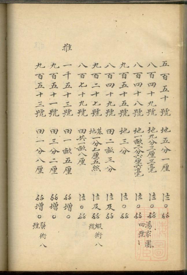 家谱族谱模板