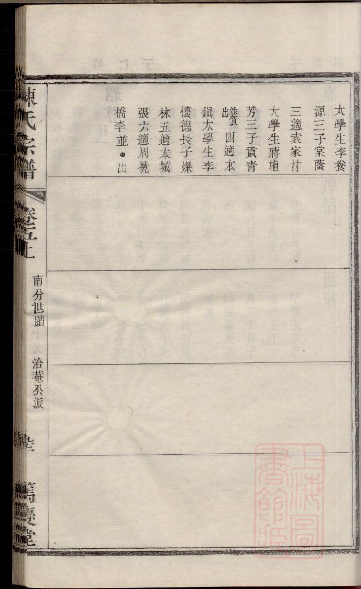 古氏家谱查询