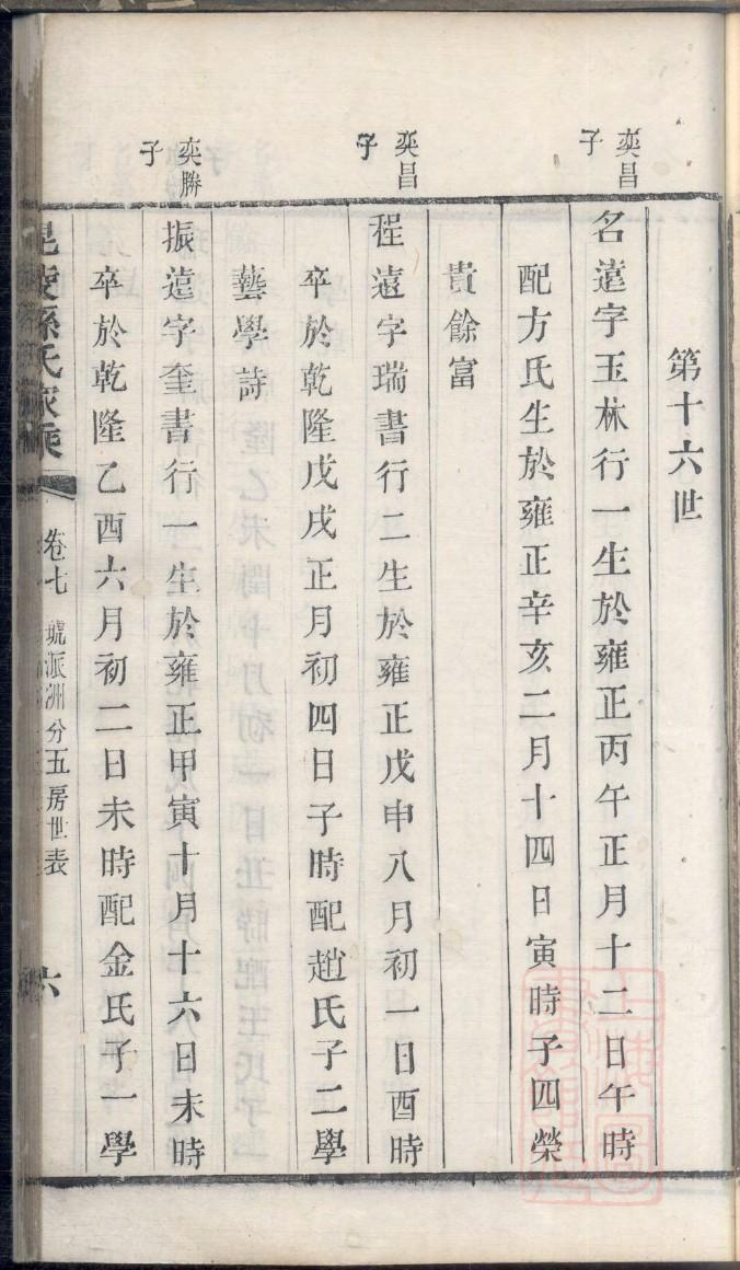 万氏族谱电子版
