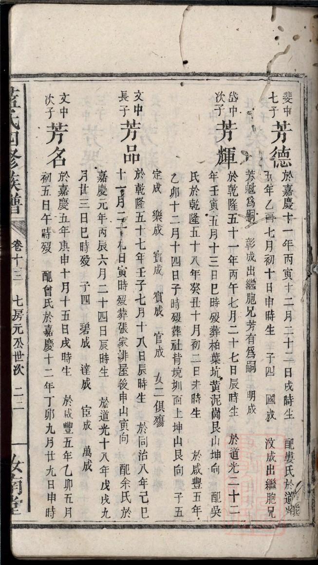 荀姓的姓氏排名