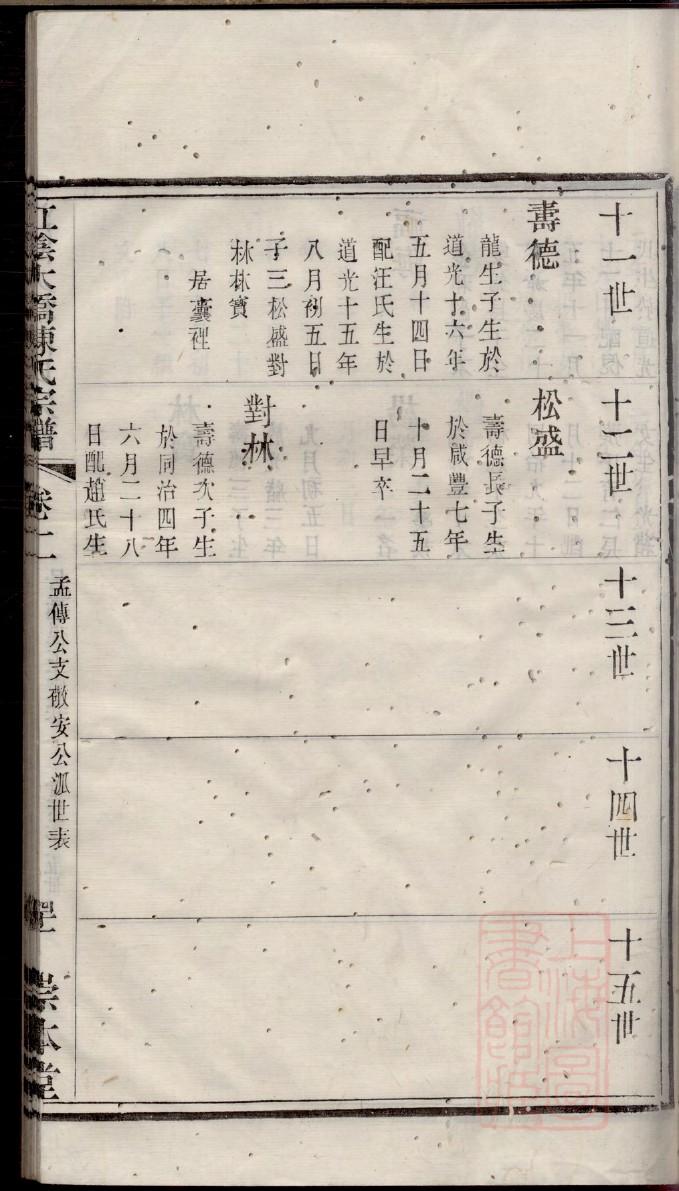 江氏族谱黑龙江分支