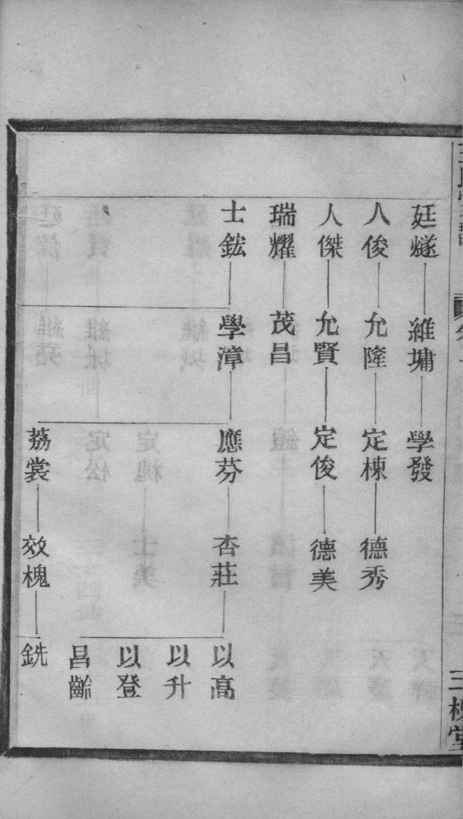 怀氏族谱族规是什么
