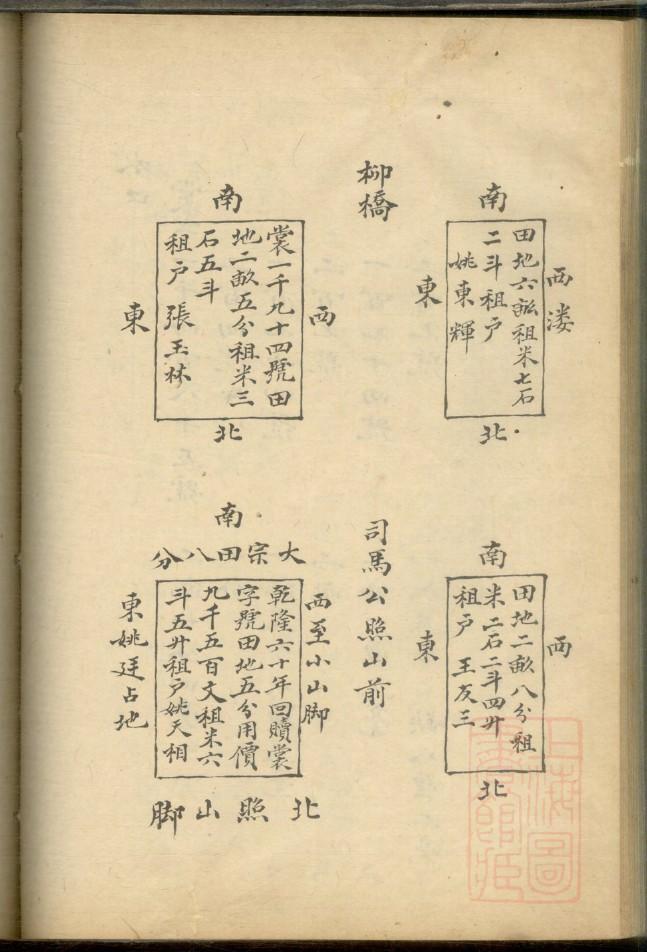 晁氏家谱全书