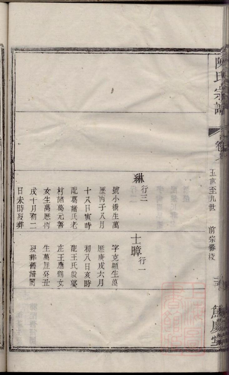 如何写族谱