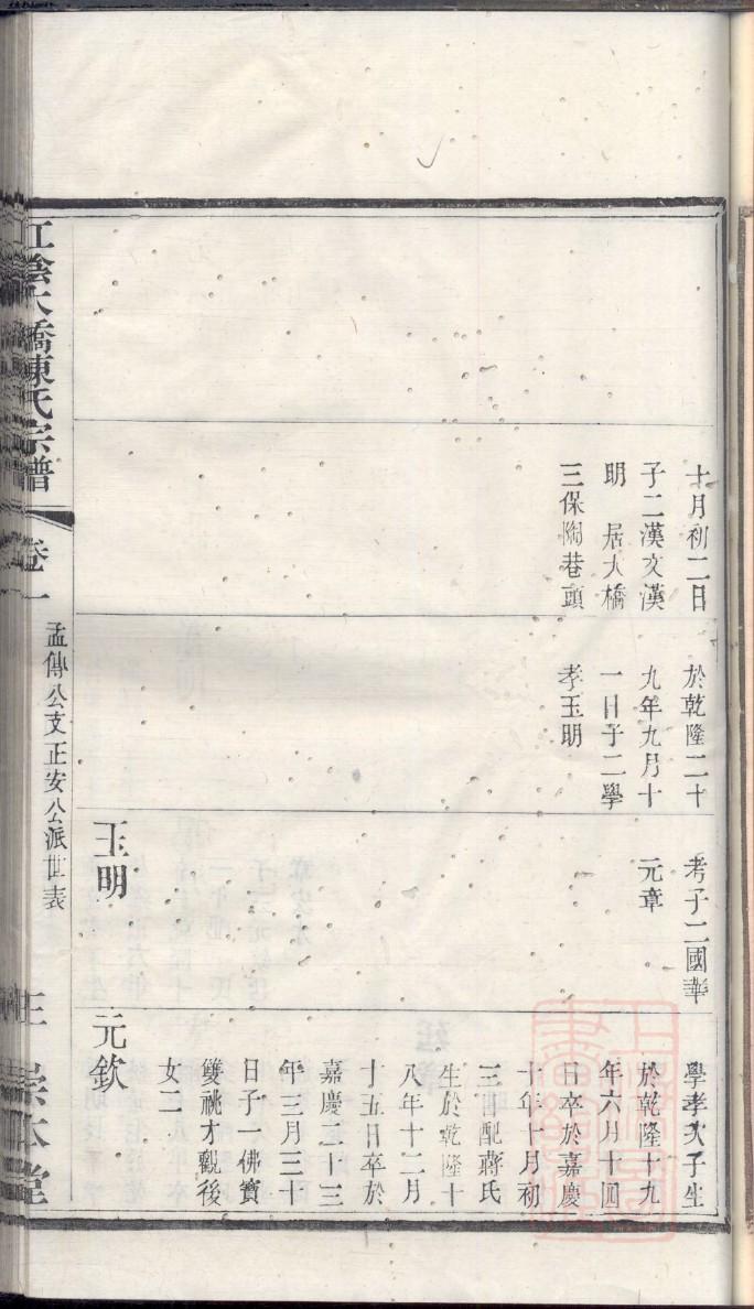 潘氏族谱辈分排序图