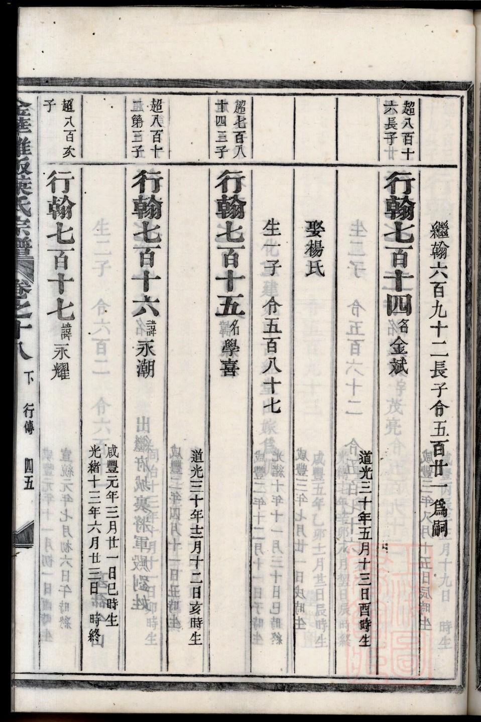 崔氏族谱