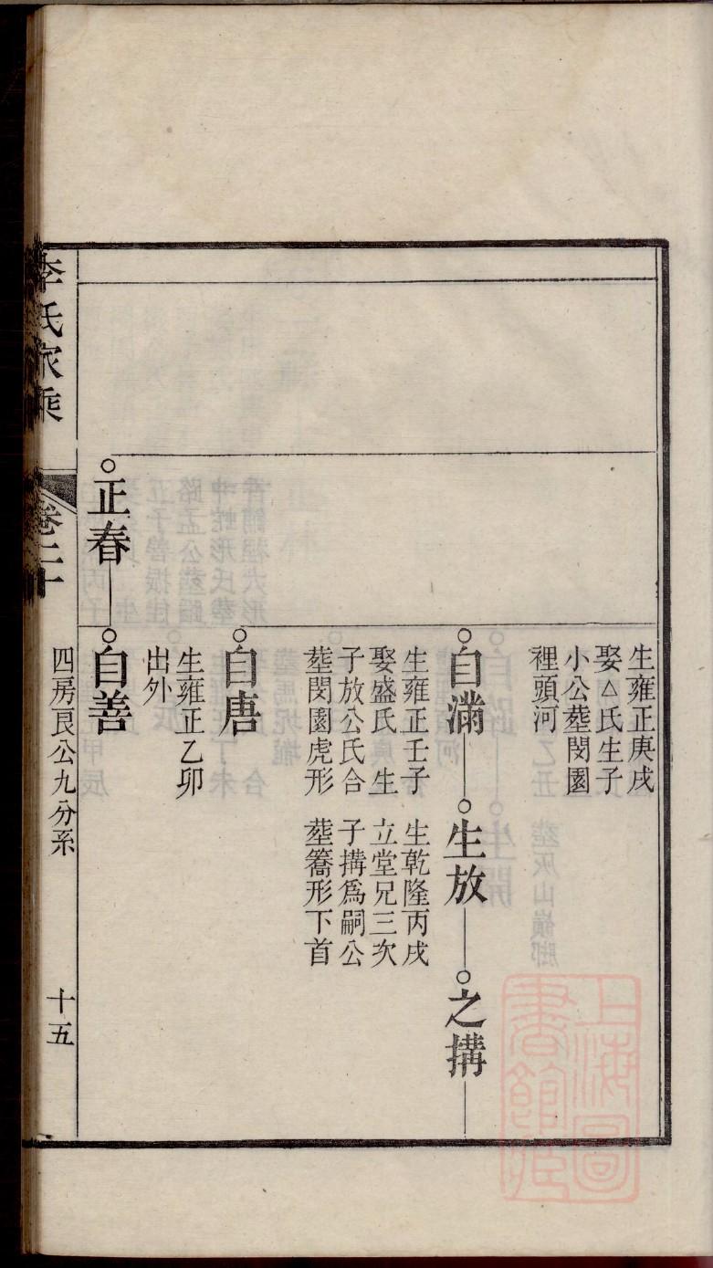 湖北田氏宗祠在哪里