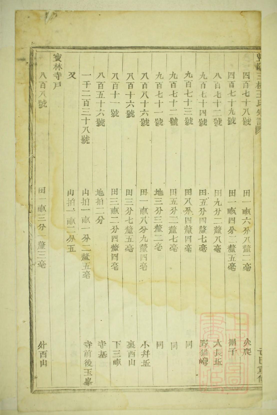 多氏族谱查询