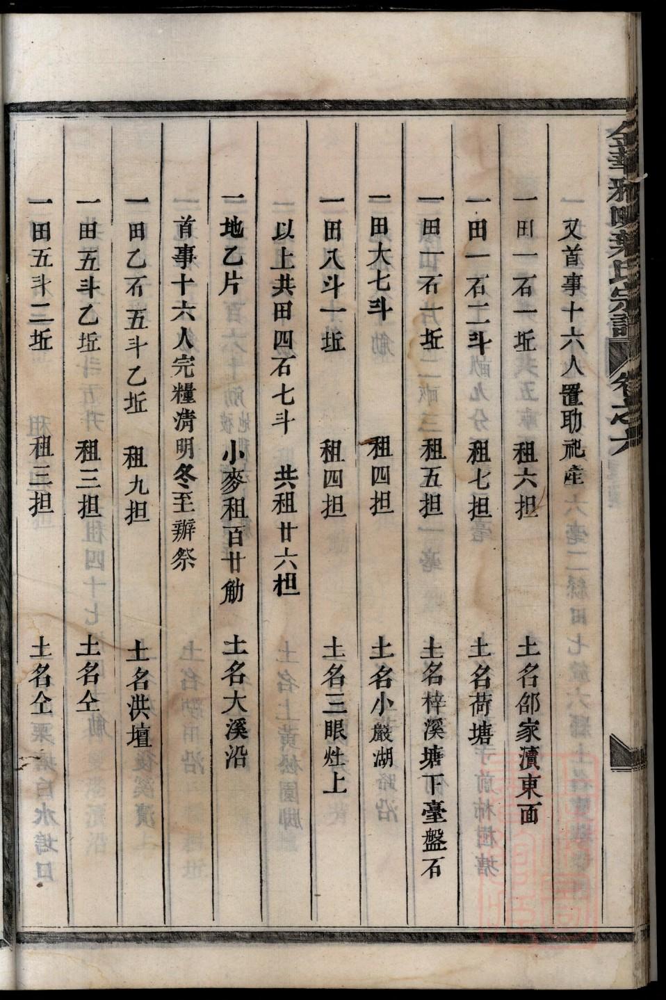 谢姓家谱108个字辈