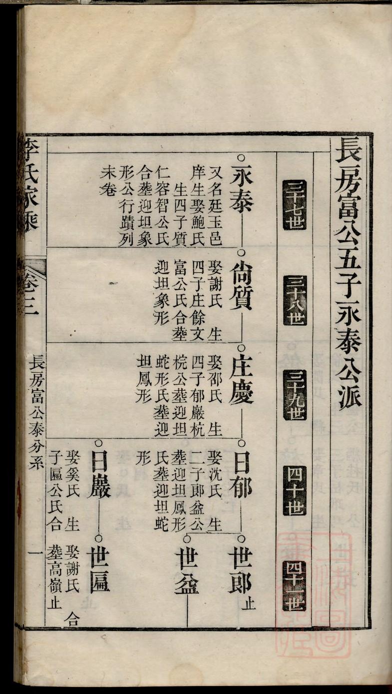 能氏族谱书籍购买