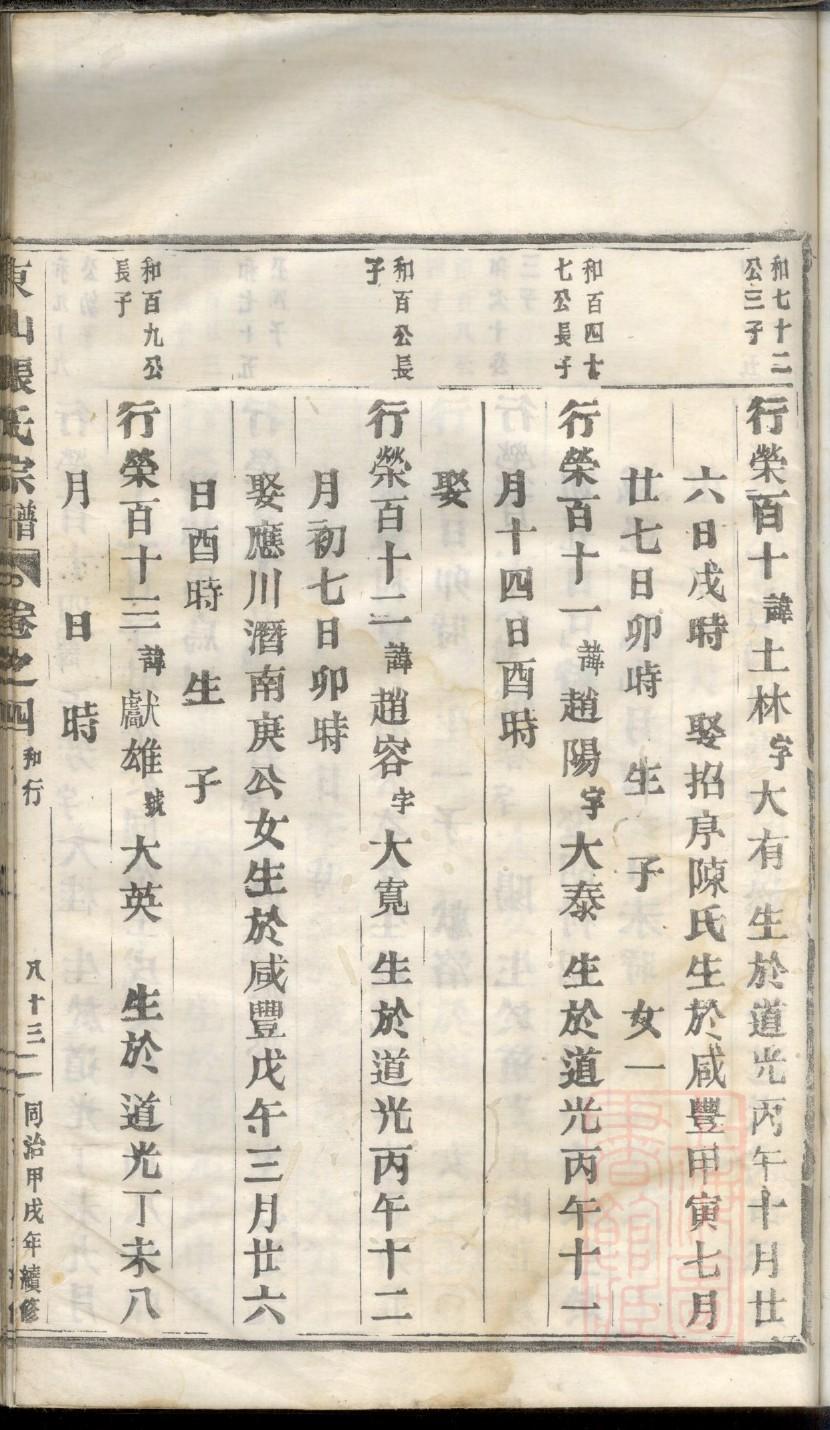 余姓历史名人有哪些