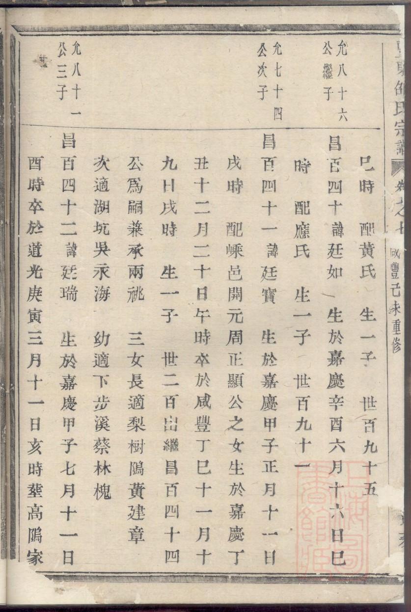 章姓起源族谱