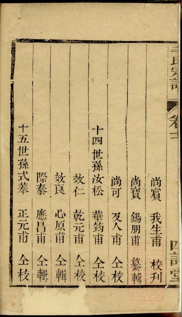 范家家谱图