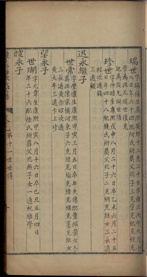 江西丰城小江口熊氏族谱