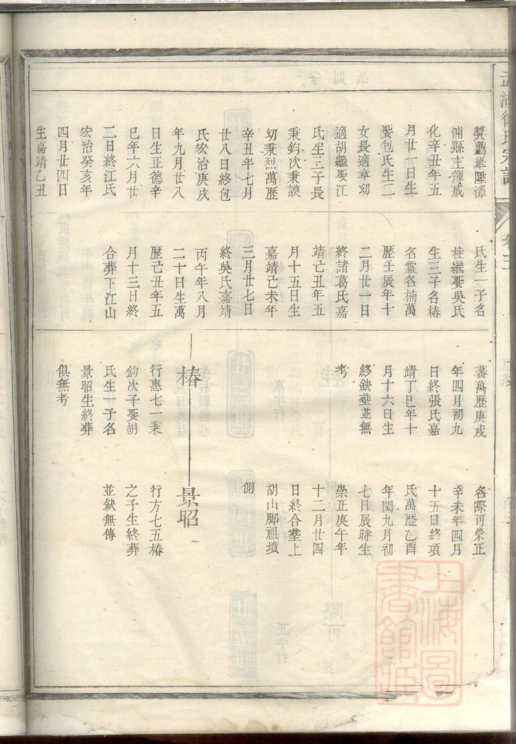郑氏族谱江苏淮安
