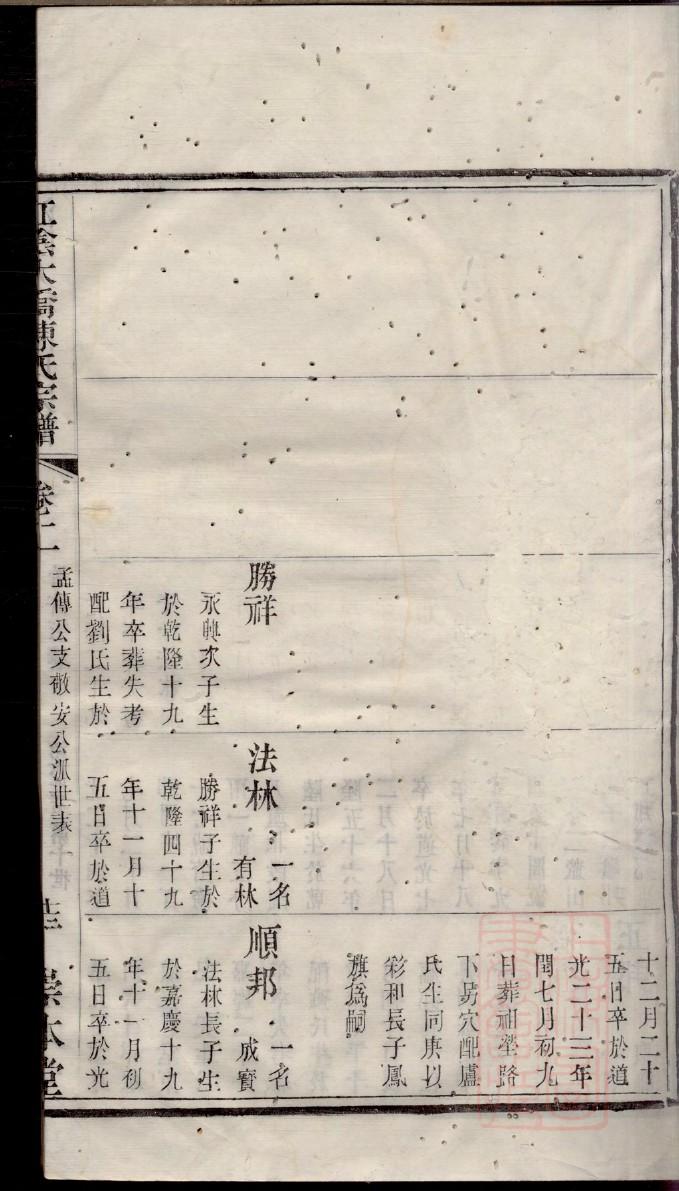 汪姓族谱字辈