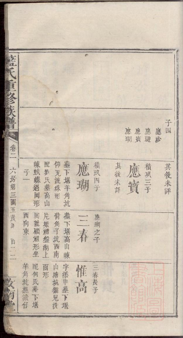 杜氏族谱江西分支