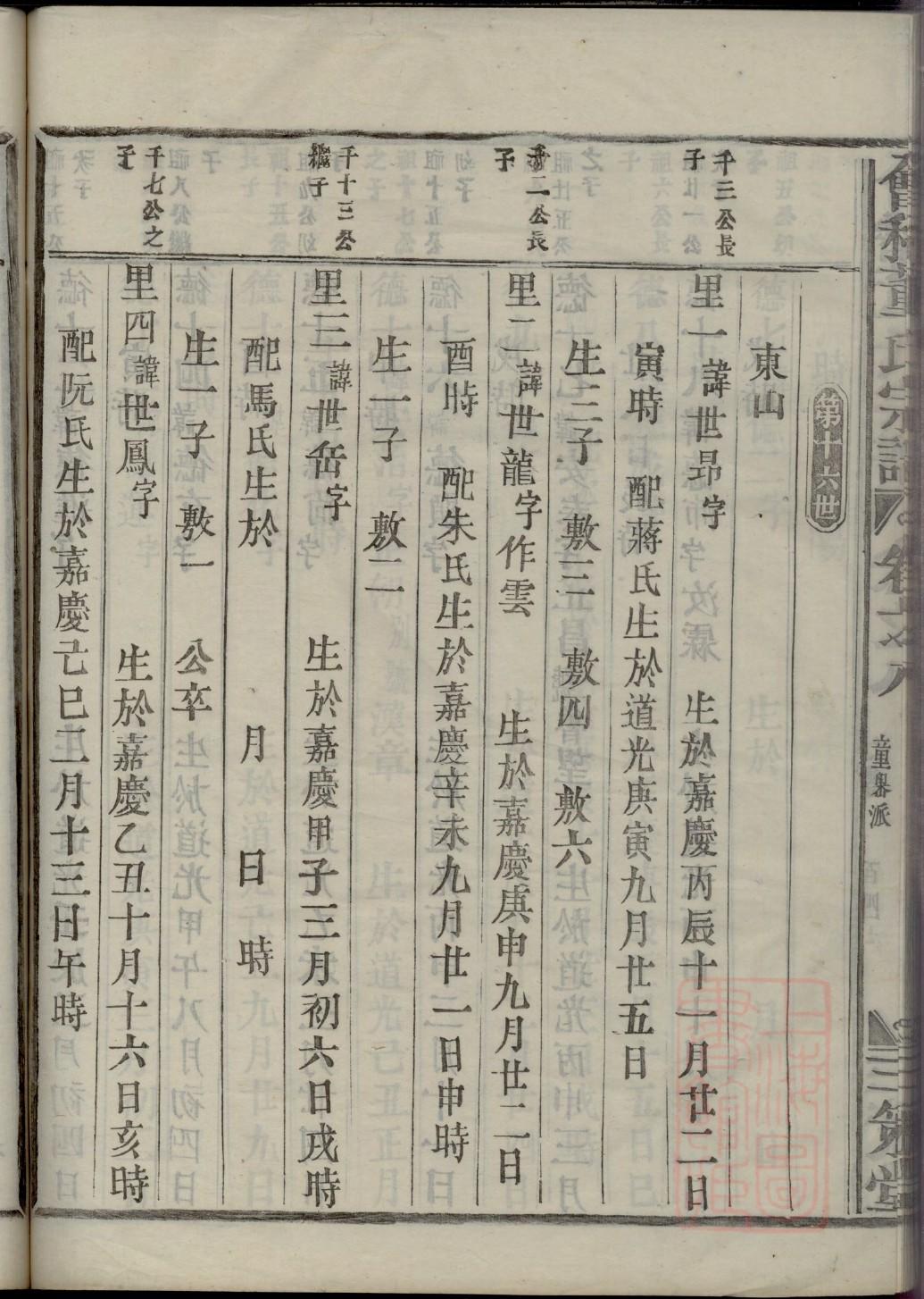 山西曹氏宗祠在哪里