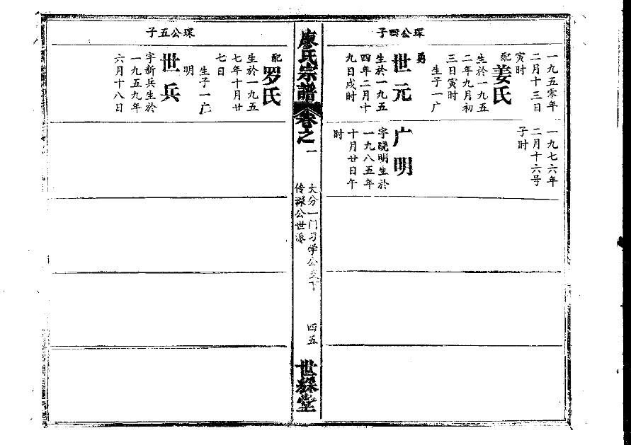 关氏的起源