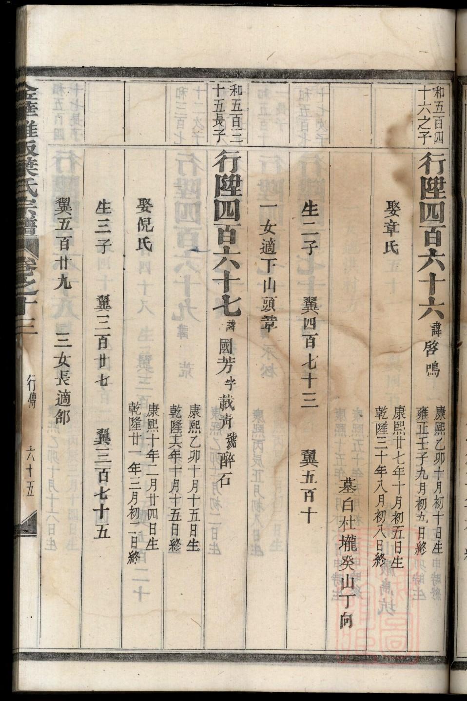 段姓起源来历和祖先是谁