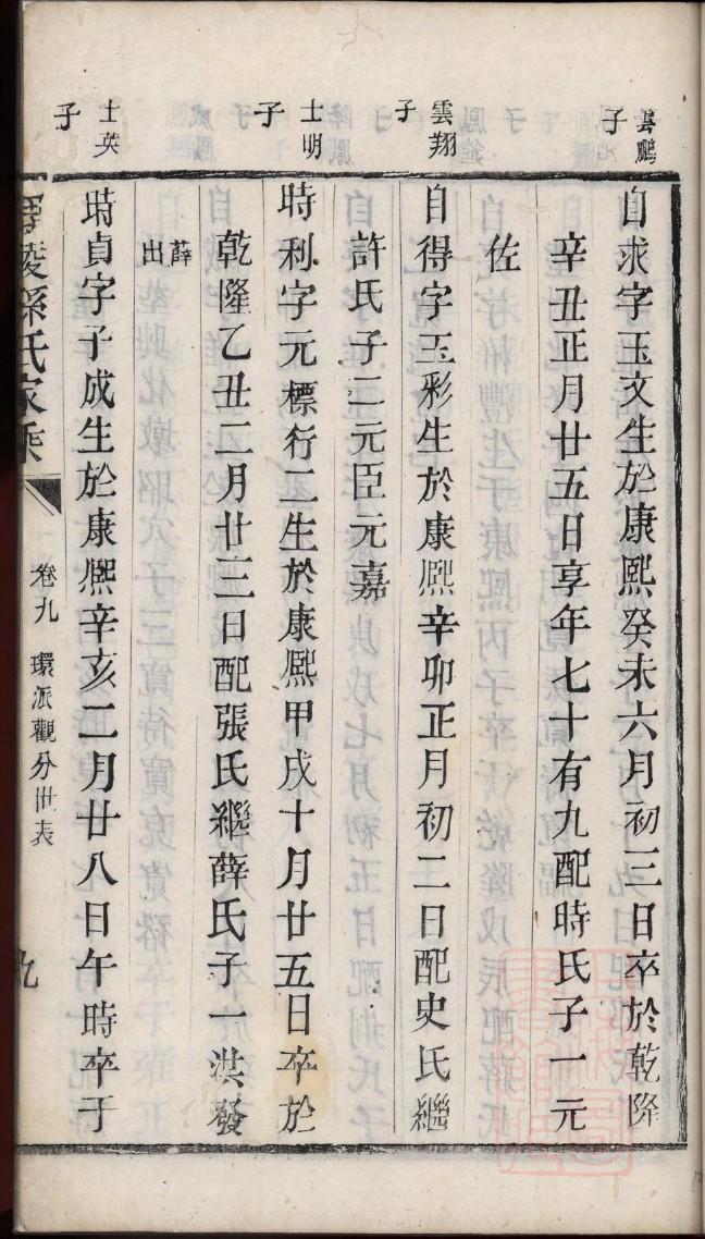 湖南武冈钟氏族谱