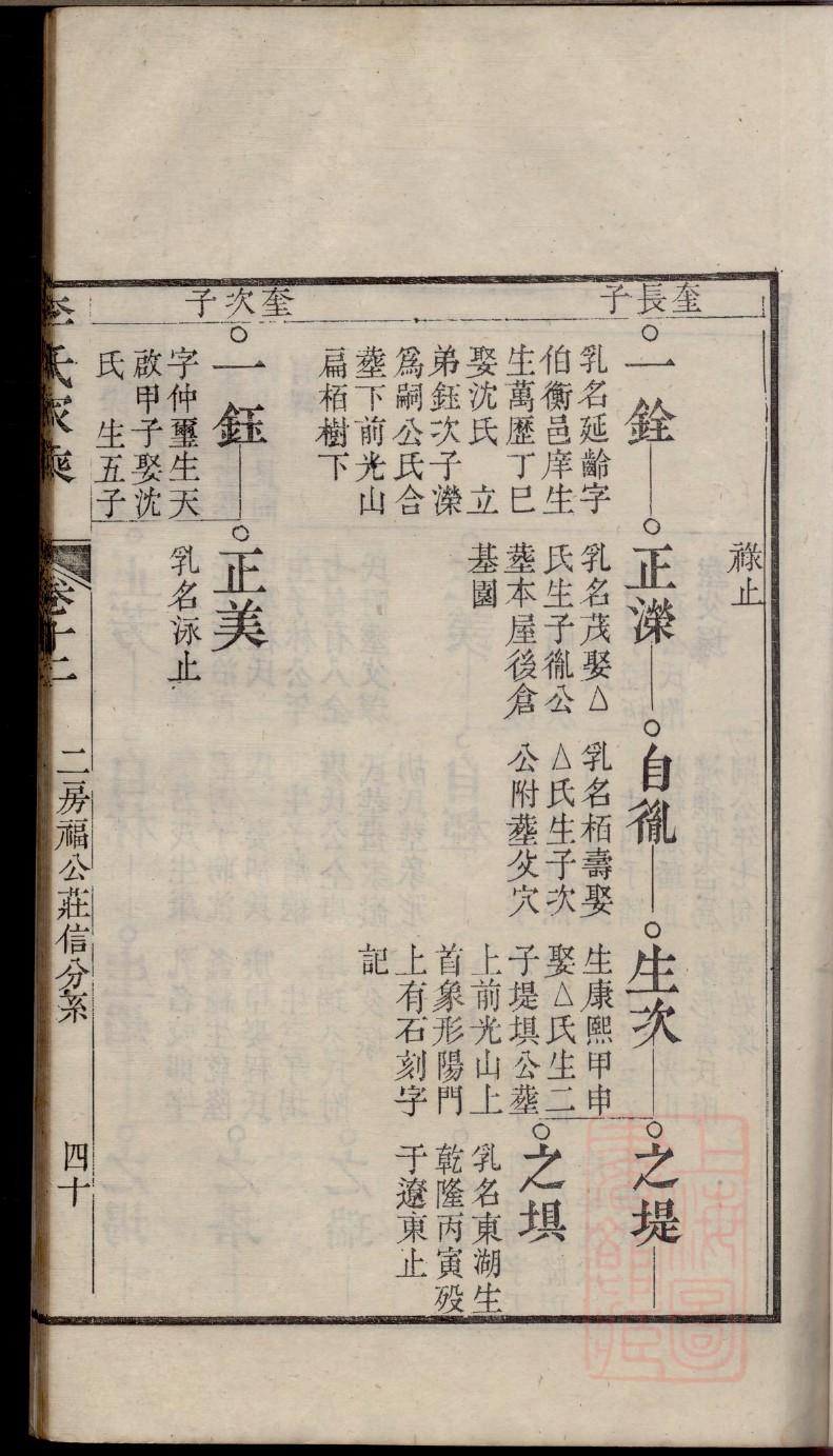 贺氏族谱字辈排列