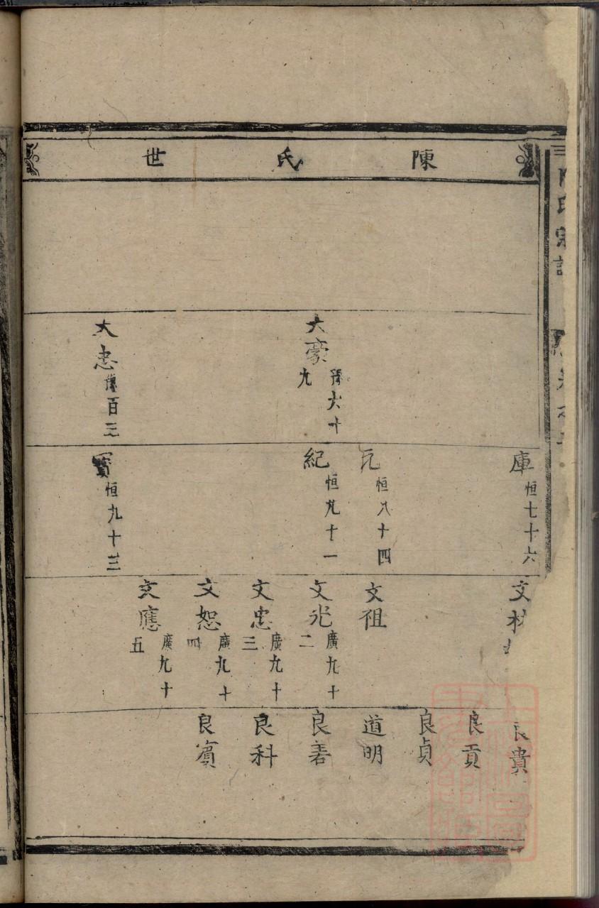 天津邱氏宗祠在哪里