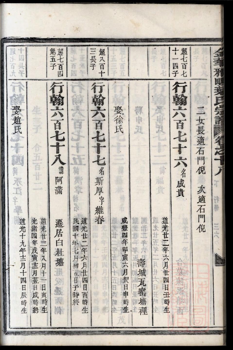 乜姓姓氏来源简介