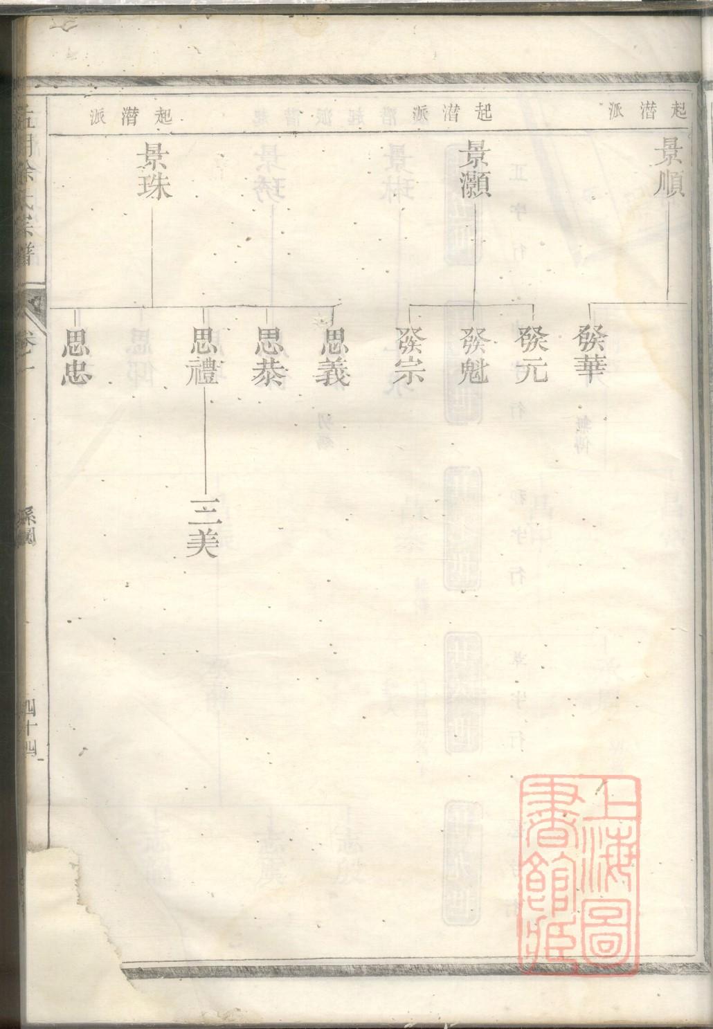 终氏族谱书籍购买