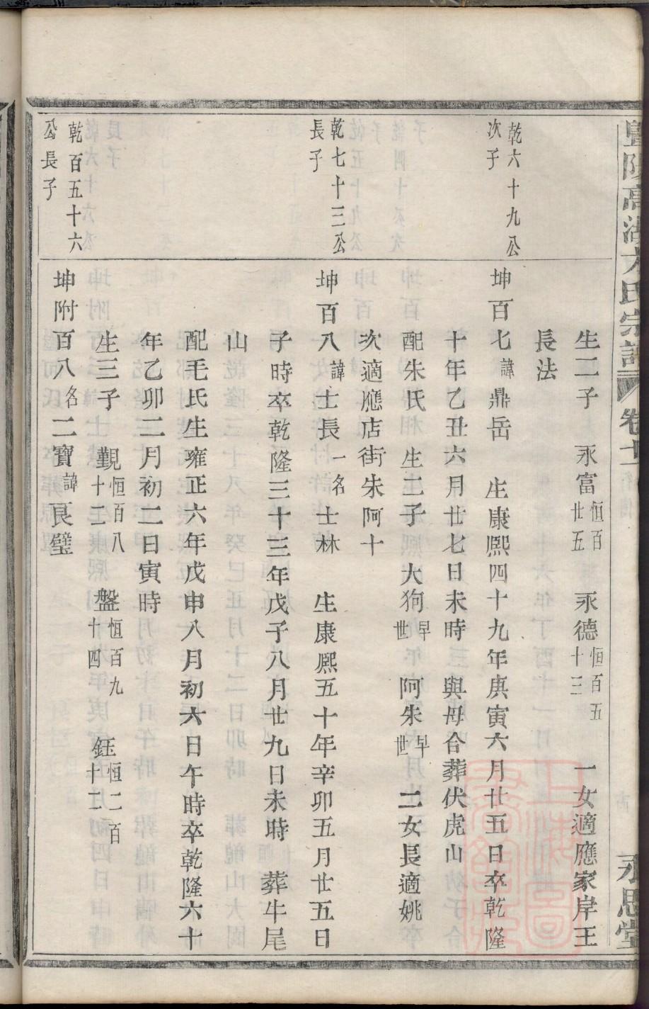 广东江氏族谱